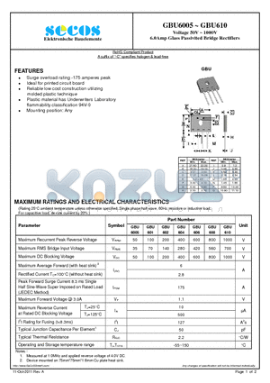 GBU604 datasheet - Voltage 50V ~ 1000V 6.0Amp Glass Passivited Bridge Rectifiers