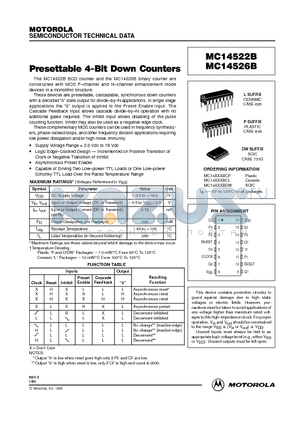 MC14522B datasheet - Presettable 4-Bit Down Counters