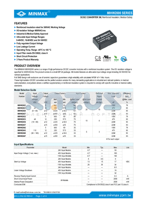 MIHW2000_11 datasheet - DC/DC CONVERTER 3W, Reinforced Insulation, Medical Safety