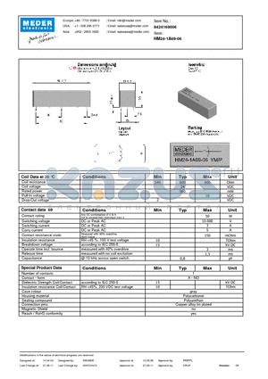 HM24-1A69-06 datasheet - HM Reed Relay