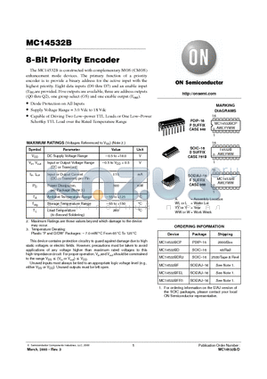 MC14532B datasheet - 8-Bit Priority Encoder