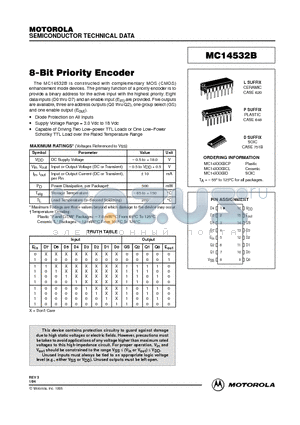 MC14532B datasheet - 8-BIT PRIORITY ENCODER