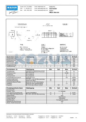 HM24-1A69-300_DE datasheet - (deutsch) HM Reed Relay