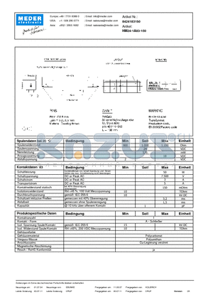 HM24-1A83-150_DE datasheet - (deutsch) HM Reed Relay