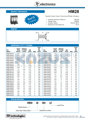 HM28-25025LF datasheet - Buckle Style Core Common-Mode Chokes