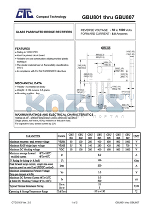 GBU804 datasheet - GLASS PASSIVATED BRIDGE RECTIFIERS