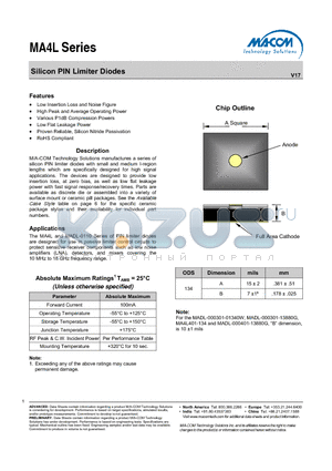 MA4L301 datasheet - Silicon PIN Limiter Diodes