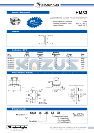 HM33-10070 datasheet - Current Sense Surface Mount Transformers