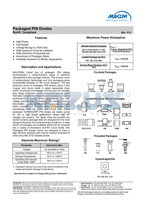 MA4P404-30 datasheet - Packaged PIN Diodes RoHS Compliant