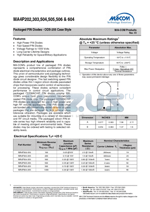 MA4P504-255 datasheet - Packaged PIN Diodes - ODS-255 Case Style