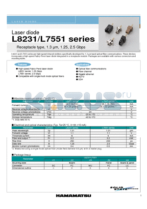 L7551-21 datasheet - Receptacle type, 1.3 lm, 1.25, 2.5 Gbps