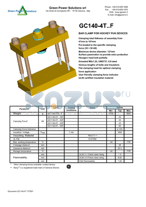 GC1140-4T35F datasheet - BAR CLAMP FOR HOCKEY PUK DEVICES