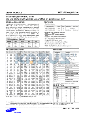 M372F3200DJ3-C datasheet - 32M x 72 DRAM DIMM with ECC Using 16Mx4, 4K & 8K Refresh, 3.3V