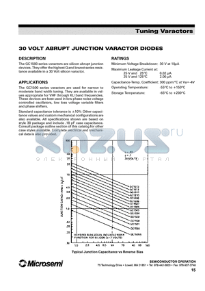 GC1500 datasheet - 30 VOLT ABRUPT JUNCTION VARACTOR DIODES