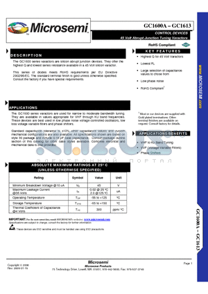 GC1604 datasheet - CONTROL DEVICES 45 Volt Abrupt Junction Tuning Varactors