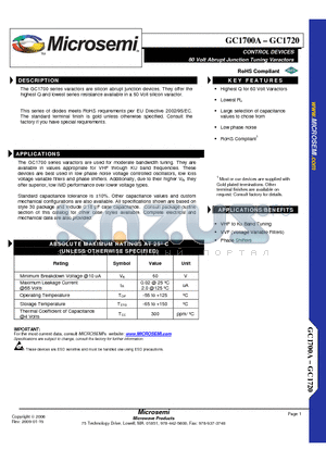 GC1710 datasheet - CONTROL DEVICES 60 Volt Abrupt Junction Tuning Varactors