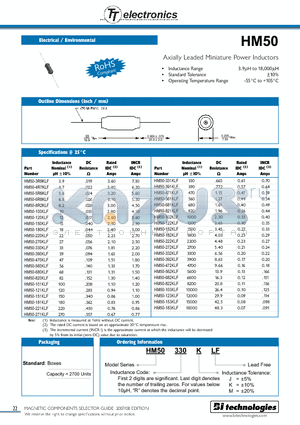 HM50-3R9JLF datasheet - Axially Leaded Miniature Power Inductors