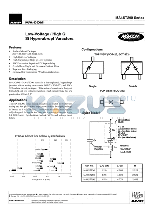 MA4ST230 datasheet - Low-Voltage / High Q Si Hyperabrupt Varactors