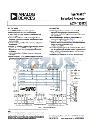 ADSP-TS201SABP-060 datasheet - TigerSHARC-R Embedded Processor