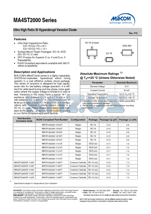 MA4ST2500 datasheet - Ultra High Ratio Si Hyperabrupt Varactor Diode