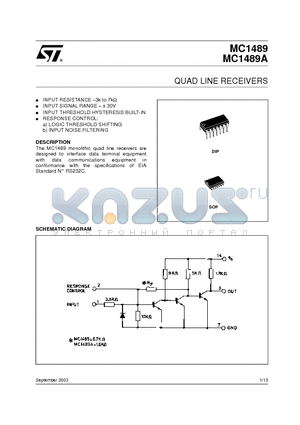 MC1489 datasheet - QUAD LINE RECEIVERS