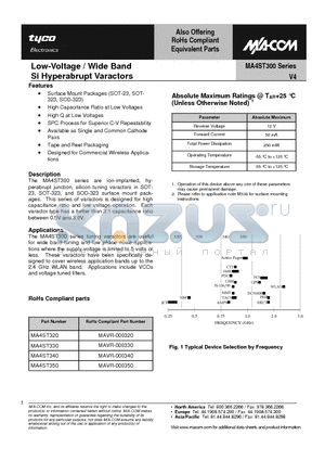 MA4ST300 datasheet - Low-Voltage / Wide Band Si Hyperabrupt Varactors