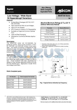 MA4ST320 datasheet - Low-Voltage / Wide Band Si Hyperabrupt Varactors