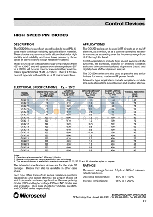 GC4211 datasheet - HIGH SPEED PIN DIODES