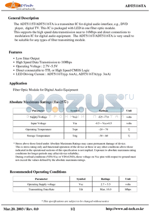 ADT5115T datasheet - transmitter IC for digital audio interface