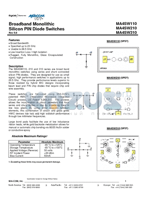 MA4SW110 datasheet - Broadband Monolithic Silicon PIN Diode Switches