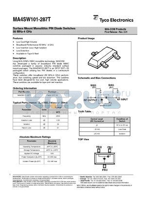 MA4SW101-287T datasheet - Surface Mount Monolithic PIN Diode Switches
