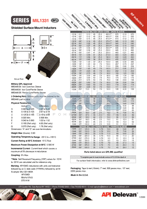 MIL1331-152K datasheet - Shielded Surface Mount Inductors