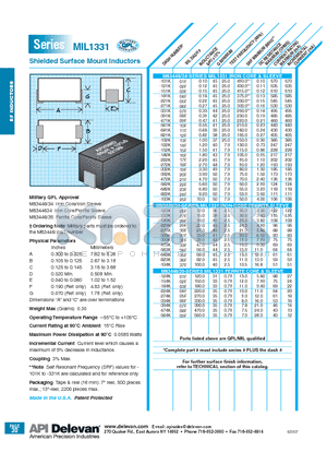 MIL1331-223K datasheet - Shielded Surface Mount Inductors