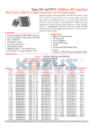 MC18FD221J-F datasheet - Multilayer RF Capacitors High-Frequency, High-Power, High-Voltage Chips with Nonmagnetic Option