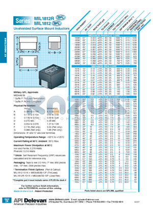 MIL1812-102J datasheet - Unshielded Surface Mount Inductors