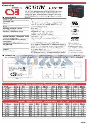 HC1217W datasheet - specially designed for high efficient discharge application