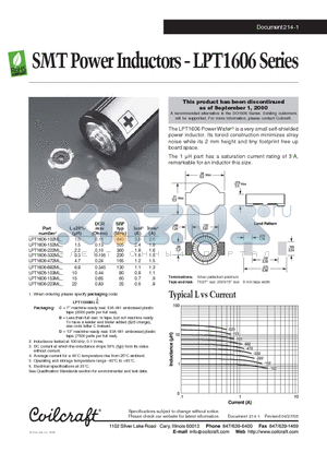 LPT1606-222ML datasheet - SMT Power Inductors