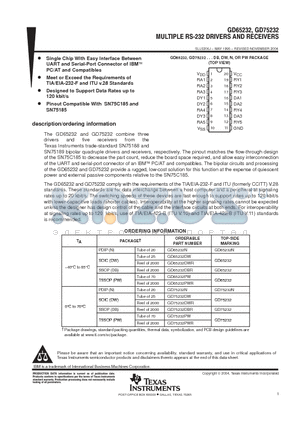 GD65232DW datasheet - MULTIPLE RS-232 DRIVERS AND RECEIVERS