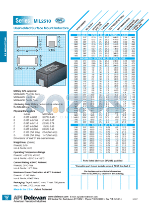 MIL2510-00K datasheet - Unshielded Surface Mount Inductors