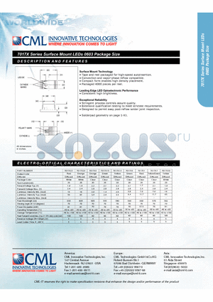 7017X13 datasheet - Surface Mount LEDs 0603 Package Size