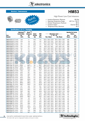 HM53-001R6_LFH datasheet - High Power Low Cost Inductors