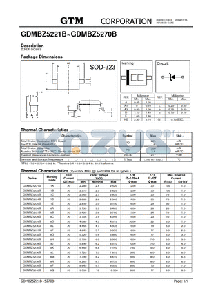 GDMBZ5239B datasheet - ZENER DIODES