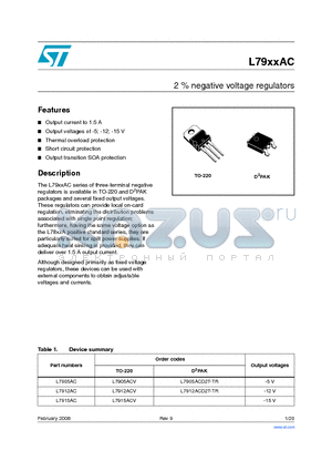 L7905ACV datasheet - 2 % negative voltage regulatorsm