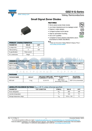 GDZ16B-V-G datasheet - Small Signal Zener Diodes