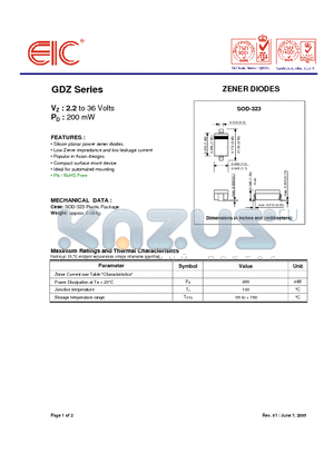 GDZ18B datasheet - ZENER DIODES