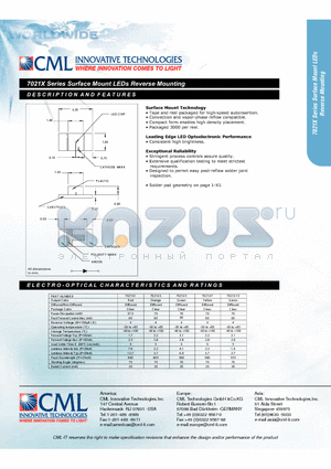 7021X datasheet - Surface Mount LEDs Reverse Mounting