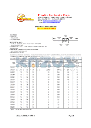 GDZ2.2A datasheet - 500m WATT ZENER DIODE