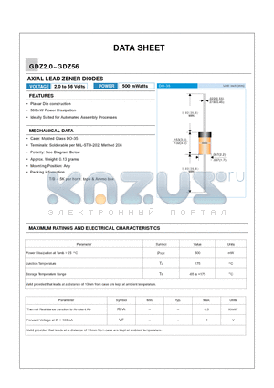 GDZ2.4 datasheet - AXIAL LEAD ZENER DIODES