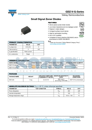 GDZ2V0B-V-G datasheet - Small Signal Zener Diodes