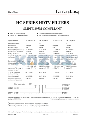 HC3712FPA datasheet - HC SERIES HDTV FILTERS
